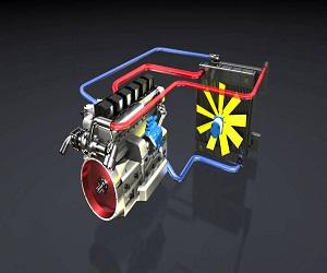 Global Automotive Hydrostatic Fan Drive System Market