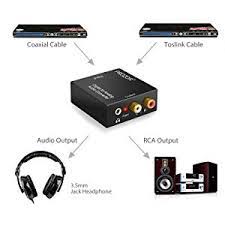 Global Digital To Analog Converters Market