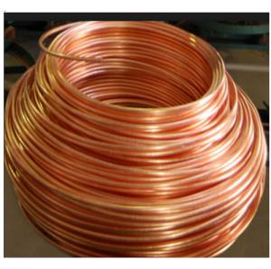 Oxygen-free Copper Wires Market